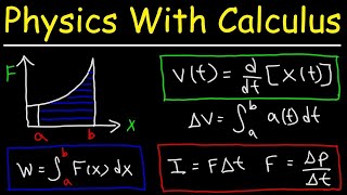 Physics With Calculus  Basic Introduction [upl. by Lokim]