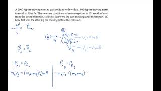 Momentum Perfectly Inelastic Collision Level 2 Example 1 [upl. by Bertsche]