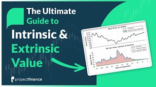 Intrinsic Value and Extrinsic Value  Options Trading For Beginners [upl. by Sollows]