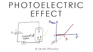 Photoelectric Effect  Alevel Physics [upl. by Ellenod]