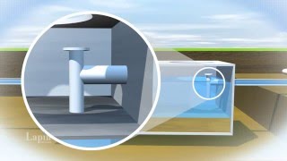 How a Septic System Works  Lapin Services [upl. by Rori]