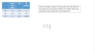 Cycles Instructions and Clock Rate  Problem 15 [upl. by Assen]