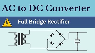 How to convert AC to DC  3D Animation [upl. by Doroteya]