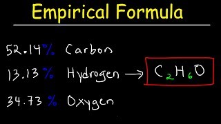 Empirical Formula amp Molecular Formula Determination From Percent Composition [upl. by Pyotr809]