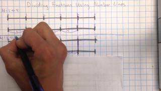 Dividing fractions using number lines [upl. by Sholes]