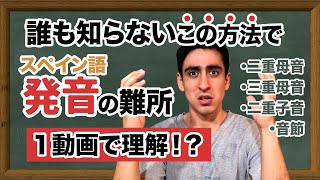 『音節』【基礎】なぜこの方法を使わないの？超簡単に二重母音、三重母音、二重子音、音節を学んでスペイン語の発音を向上する！ [upl. by Gnok627]