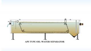 API SEPARATORETPOILWATER SEPARATOR [upl. by Ahsinotna583]