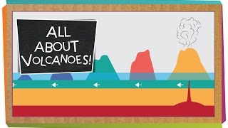 All About Volcanoes How They Form Eruptions amp More [upl. by Beatrice]