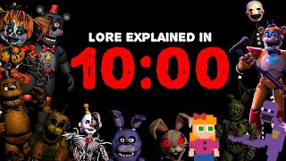 FNAF LORE EXPLAINED IN 10 MINUTES [upl. by Adekahs]