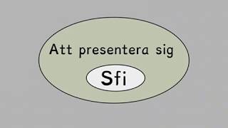 Att presentera sig Sfi Bkurs [upl. by Sidras7]