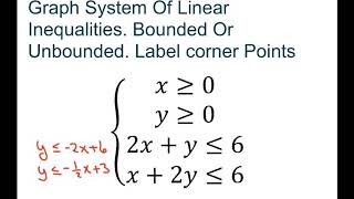 Graph System Of Linear Inequalities Bounded Or Unbounded Corner Points Part 1 [upl. by Gallenz]