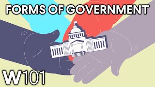 Forms of Government [upl. by Harriet309]