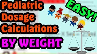 Pediatric Medication Calculations  4 Step Method Made EASY [upl. by Hartzke]