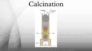 Calcination [upl. by Akilat827]