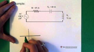 Complex Numbers AC Circuit Application [upl. by Kernan]