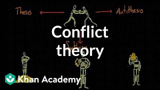 Conflict theory  Society and Culture  MCAT  Khan Academy [upl. by Natascha]