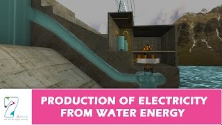 PRODUCTION OF ELECTRICITY FROM WATER ENERGY [upl. by Corso]