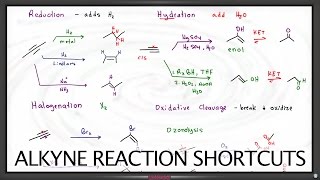 Alkyne Reactions Products and Shortcuts [upl. by Aelanej]