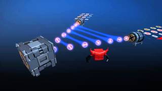 Quantum cryptography animated [upl. by Kcirddes125]