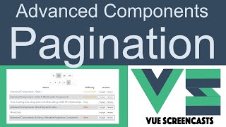 Building a Reusable Pagination Component in VueJS [upl. by Getter]