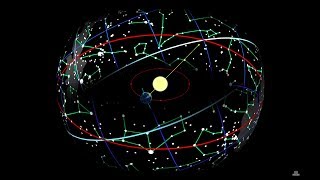 History of Astronomy Part 1 The Celestial Sphere and Early Observations [upl. by Gnaht]