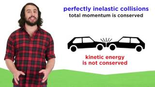 Elastic and Inelastic Collisions [upl. by Koehler]