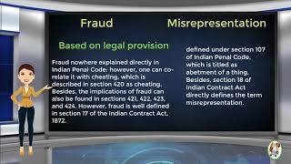 What is Difference Between Fraud amp Misrepresentation [upl. by Dao]