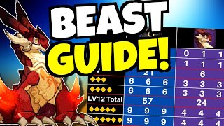 BEASTS GUIDE AFK ARENA [upl. by Butcher]