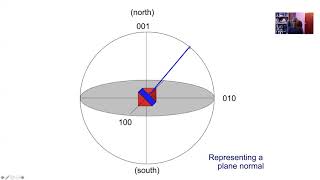 Crystallography stereographic projections Lecture 3 of 9 [upl. by Annek]