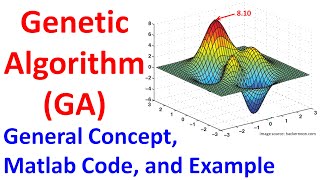 Genetic Algorithm General Concept Matlab Code and Example [upl. by Sandye]