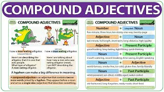 Compound Adjectives in English  Hyphenated Adjectives  Learn Advanced English Grammar [upl. by Edrahs]