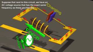 Antitachycardia Pacing ATP  How it Works How to Improve [upl. by December834]