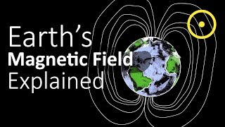 Why Does Earth Have A Magnetic Field [upl. by Sicard215]