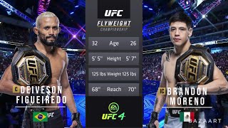 DEIVESON FIGUEIREDO VS BRANDON MORENO 4 FULL FIGHT UFC 283 [upl. by Eloise743]