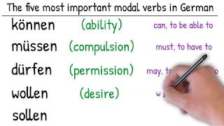 Modal Verbs in German [upl. by Poulter]