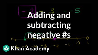 Adding and subtracting negative numbers  PreAlgebra  Khan Academy [upl. by Ttennej]