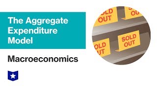 The Aggregate Expenditure Model  Macroeconomics [upl. by Barnabas]