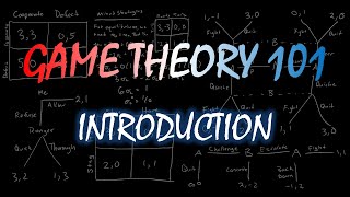 Game Theory 101 1 Introduction [upl. by Vinia]