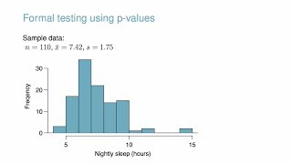 Hypothesis Testing Fundamentals [upl. by Rakso]