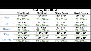 Bed Sheets Sizes Inches cm Chart [upl. by Tedi]