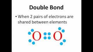 Lewis Dot Structures for Covalent Compounds  Part 1 CLEAR amp SIMPLE [upl. by Lebana]