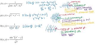 Examples of Open Closed Bounded and Unbounded Sets [upl. by Calmas799]