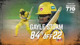 Gayle storm in Abu Dhabi T10 I 84 off 22 balls I 12 balls T10 Fifty I Day 6 I Team Abu Dhabi [upl. by Crain638]