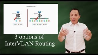 InterVLAN Routing 3 options [upl. by Nedle]