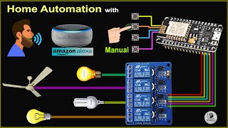 Alexa Home Automation project with Manual Switches using NodeMCU amp ESP8266  IoT Projects [upl. by Nnaasil]