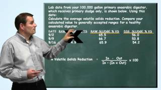 Problem Solved Volatile Solids Reduction  Wastewater Math [upl. by Onairelav]