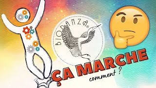 BIODANZA  le pourquoi du comment  OBJECTIFS et MÉCANISMES [upl. by Couhp446]