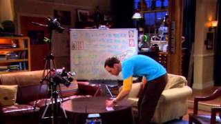 The Big Bang Theory Howards Magic Trick Dazzles Sheldon ALL Scenes [upl. by Hansiain]