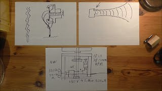 How a Gramophone Works amp Whats Inside Mine [upl. by Leikeze]