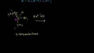 SN2 mechanism and stereochemistry [upl. by Elwyn]